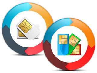 Sim Card Data Recovery Software